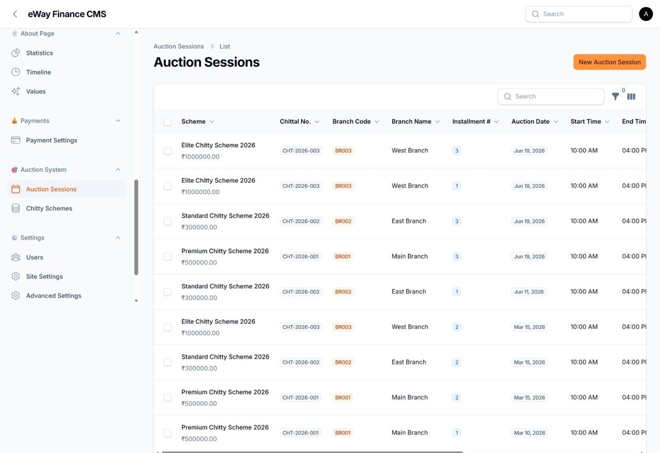 Auction Sessions admin list — every scheduled, live and past session