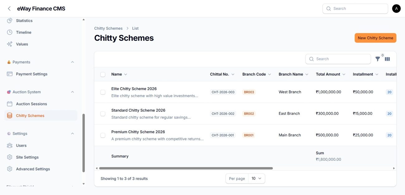Chitty Schemes admin list — branch, chittal number, total amount and installments