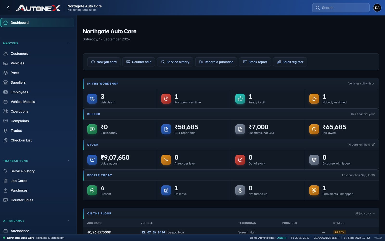 Autonex workshop management dashboard showing vehicles in the workshop, billing, stock value and staff on site