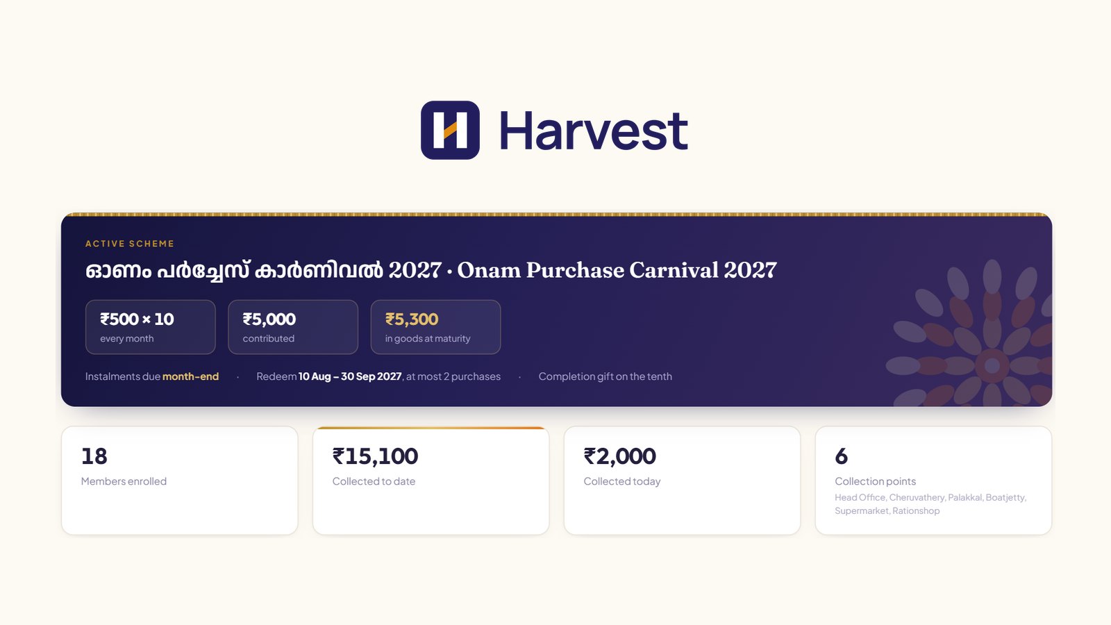 Harvest dashboard showing an active festival deposit scheme with collection totals