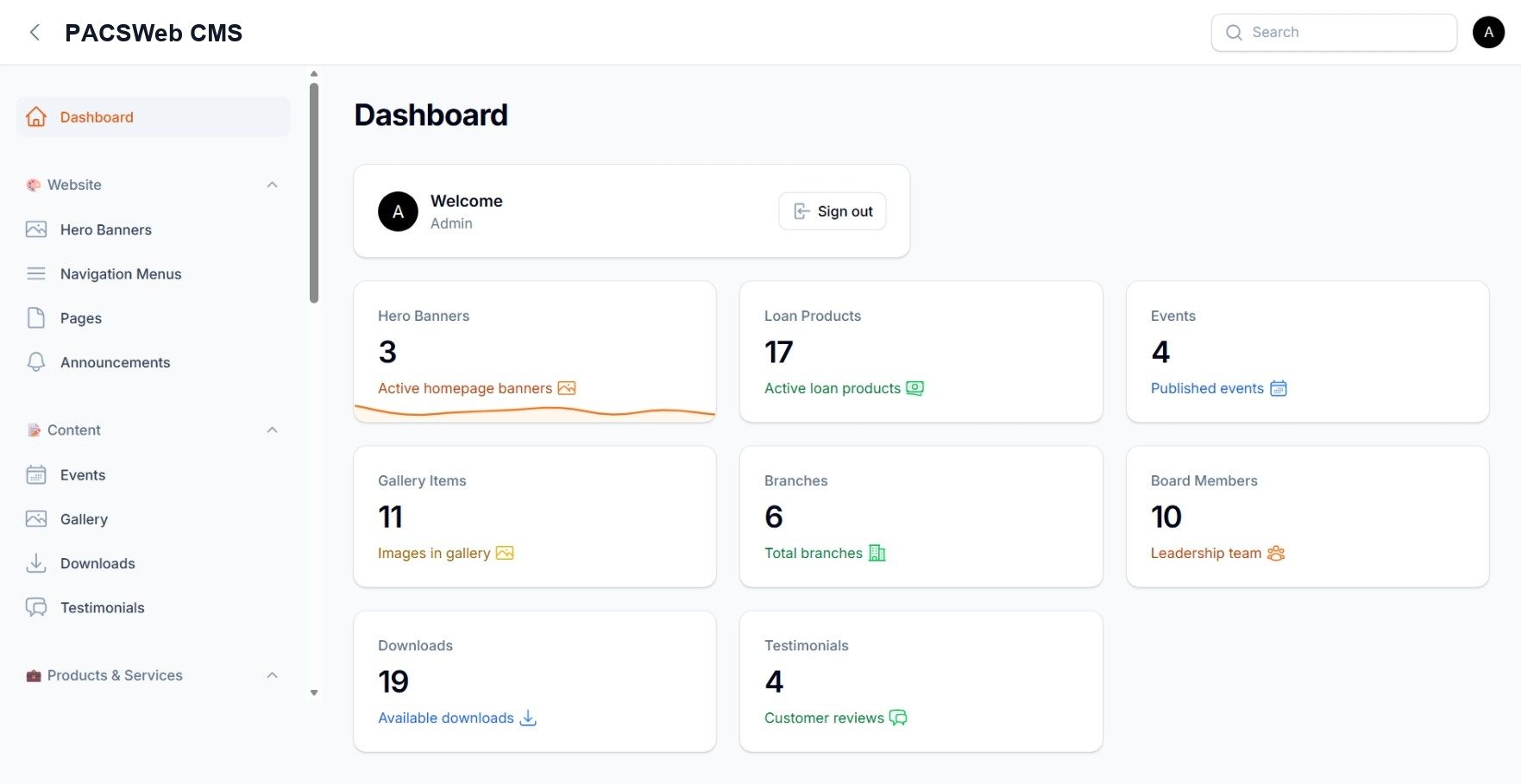 PACSWeb admin CMS dashboard