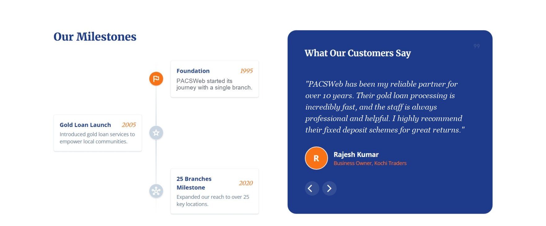 PACSWeb milestones timeline and member testimonials