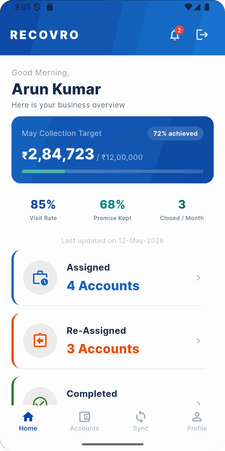 Recovro agent home screen — daily overview